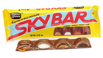 The History of Sky Bar: The Best Candy Ever Made